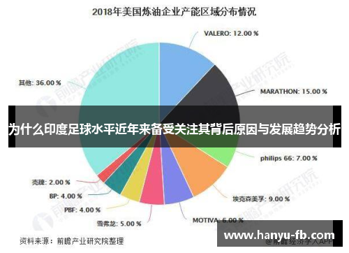 为什么印度足球水平近年来备受关注其背后原因与发展趋势分析 为什么印度足球水平近年来备受关注其背后原因与发展趋势分析