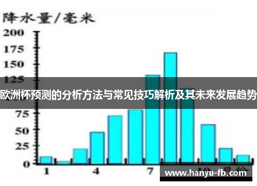 欧洲杯预测的分析方法与常见技巧解析及其未来发展趋势