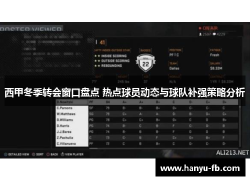 西甲冬季转会窗口盘点 热点球员动态与球队补强策略分析 西甲冬季转会窗口盘点 热点球员动态与球队补强策略分析