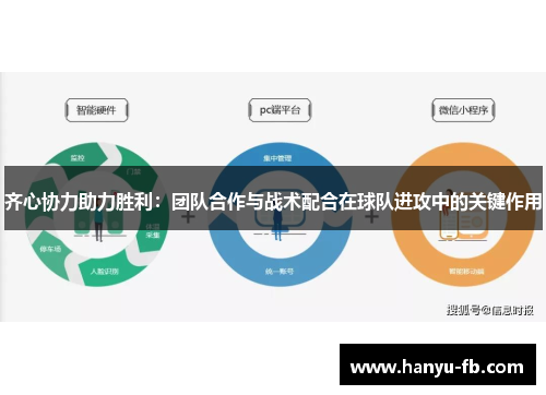 齐心协力助力胜利：团队合作与战术配合在球队进攻中的关键作用