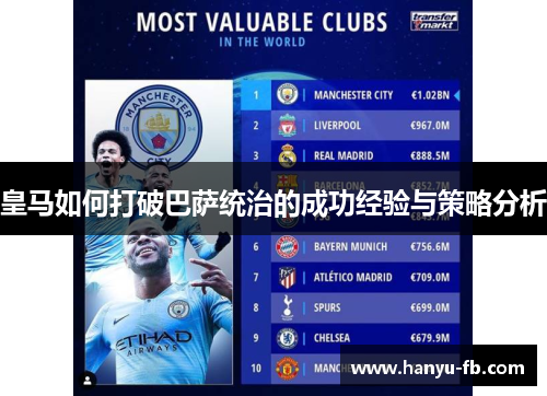 皇马如何打破巴萨统治的成功经验与策略分析