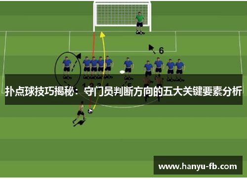 扑点球技巧揭秘:守门员判断方向的五大关键要素分析 扑点球技巧揭秘:守门员判断方向的五大关键要素分析