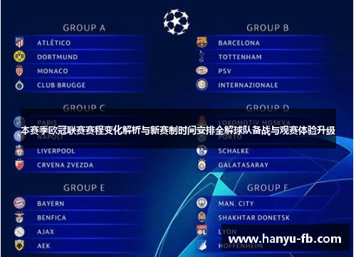 本赛季欧冠联赛赛程变化解析与新赛制时间安排全解球队备战与观赛体验升级 本赛季欧冠联赛赛程变化解析与新赛制时间安排全解球队备战与观赛体验升级