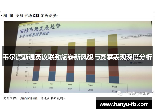韦尔德斯通英议联劲旅崭新风貌与赛季表现深度分析 韦尔德斯通英议联劲旅崭新风貌与赛季表现深度分析